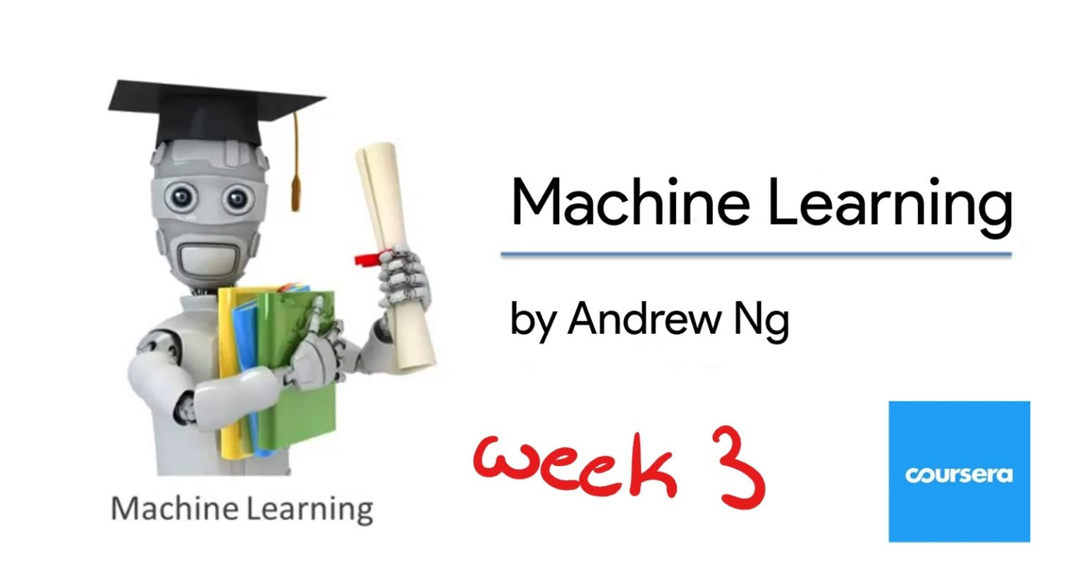 machine learning coursera assignment week 3